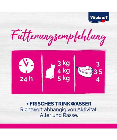 Vitakraft Poetry Creation Cat Meal in Sauce Meat Assortment Chicken Turkey and Beef Rich in Meat No Sugar or Cereal Added ( - Buy Online on GoSupps.com