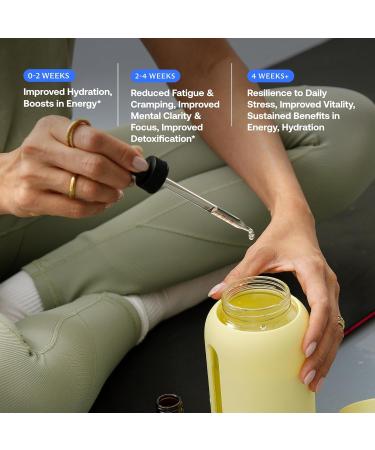 BodyBio ReMineralize - Concentrated Ionic Trace Minerals to Hydrate, Detox, and Revitalize Your Cells - Over 72 Bioavailable Trace Minerals for Rapid Absorption 4 Fl Oz - Buy Online on GoSupps.com