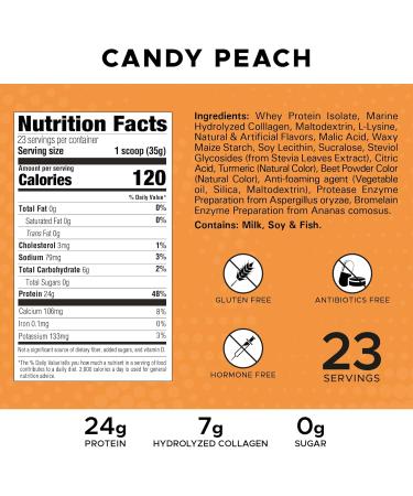 Isolate Splash Clear Whey Protein Powder - Zero Sugar Candy Peach Flavor 24g Protein/Scoop Collagen 817g (23 Servings) - Buy Internationally - Buy Online on GoSupps.com