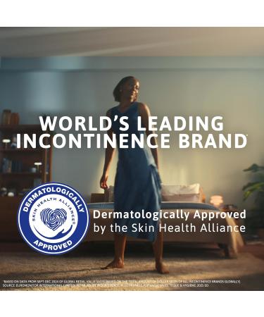 TENA Intimates Maximum Absorbency Incontinence Pads for Women - Long Length - 117 Count (3 Packs of 39) - Buy Online on GoSupps.com