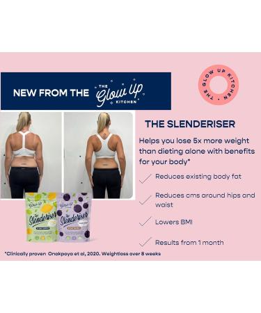 Slenderiser 30 Servings Weight Management Drink with Glucomannan - Keto & Vegan Friendly (Lemon Lime) - Buy Online on GoSupps.com