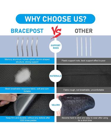Bracepost Ultra-Breathable Back Brace for Lower Back Pain Relief - Adjustable Lumbar Support Belt for Herniated Disc, Sciatica, Scoliosis - Size Large, Black - Men & Women - Buy Online on GoSupps.com
