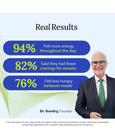 Gundry MD MCT Wellness Powder - Raspberry Medley Flavor | Energy & Ketone Production | Brain Health Support | Keto Friendly & Sugar Free | 30 Servings - Buy Online on GoSupps.com