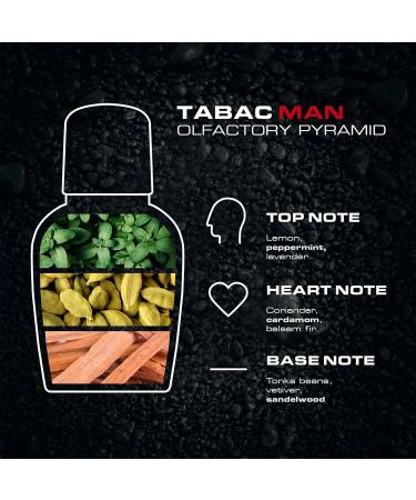Tabac Man Black By Maurer Wirtz Eau-de-toilette Spray 1.7-Ounce - Buy Online on GoSupps.com