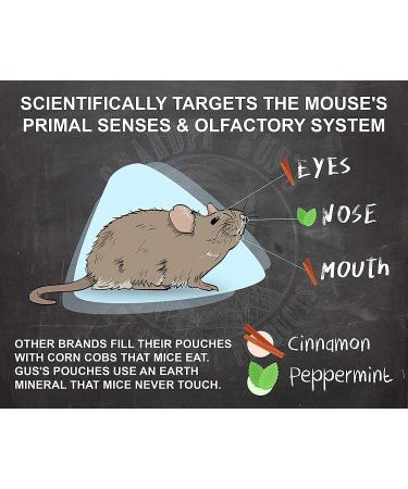 Grandpa Gus's Extra-Strength Mouse Repellent 1.75 Oz - Cinnamon/Peppermint Oils (10 Pouches) - Buy Online on GoSupps.com