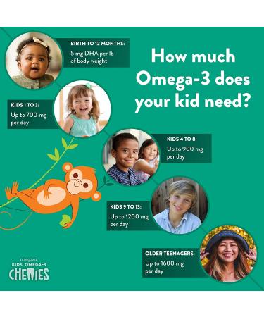OmegaVia Kids Omega-3 Chewies - Strawberry Citrus Flavor, 45 Chewies - Buy Online on GoSupps.com
