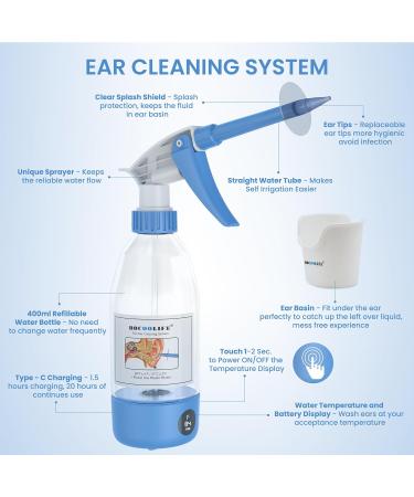 Buy Upgraded Ear Wax Removal Kit - Safe Ear Irrigation System with Temperature Display & Comfortable Cleaning - Effective Ear Flush Cleaner - Buy Online on GoSupps.com