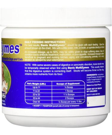 Davis MultiZymes Nutritional Supplement 14 oz - Superior Digestive Support - Buy Online on GoSupps.com