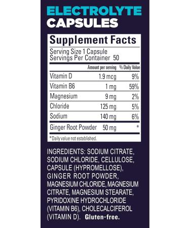 GU Energy Variety Pack: Roctane Ultra Endurance Electrolyte Capsules (50-Count) and Assorted Flavors Energy Gels (24-Count) - Electrolyte and Energy Gels Variety Pack - Buy Online on GoSupps.com