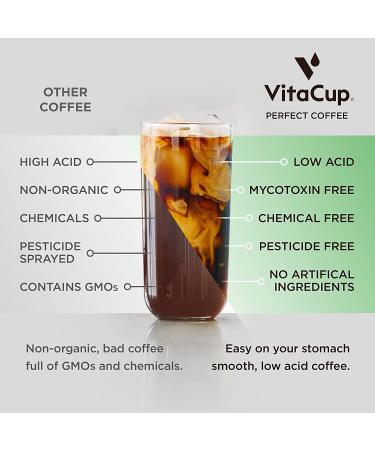 VitaCup Low Acid Organic Fair Trade Dark Roast Guatemala Coffee | Mycotoxin Free | 11oz Ground Coffee for Drip & French Press - Buy Online on GoSupps.com