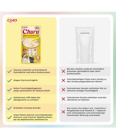 Inaba Churu Cat Treats - Chicken & Cheese - Creamy Snacks for Cats - 48 Tubes (14g) - Premium Cat Food - Buy Online on GoSupps.com