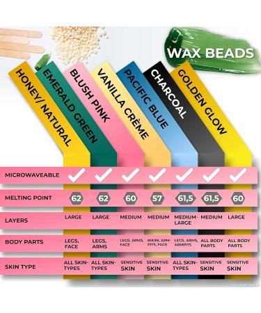 Bella Donna Blush Pink Wax Pearls 400g - Stripless & Painless Hair Removal Beads - Buy Online on GoSupps.com