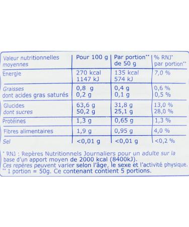Cl ment Faugier - Cream of Chestnuts of the Ard che - 250g - Lot of 6 - Buy Online on GoSupps.com