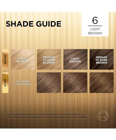 L'Oreal Paris Superior Preference Hair Dye Hair Color for Women 6 Light Brown Hair Dye Permanent Hair Color 100% Grey Coverage 9 weeks of Luminous Fade-Defying 1 Hair Dye Kit (Packaging May Vary) 1 Count ( Pack Of 1 ) Light Brown - Buy Online on GoSupps.com