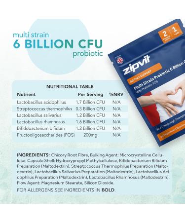 Zipvit Probiotics for Gut Health for Women & Men - 60 Vegetarian Capsules - Buy Online on GoSupps.com