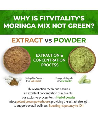 150 Veggie Moringa Premium Capsules Moringa Leaf Ginkgo Biloba Leaf Turmeric Extract Ashwagandha & Tulsi Holy Basil 100% Natural Herbal Blend. Premium Moringa 150 Count (Pack of 1) - Buy Online on GoSupps.com