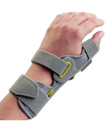 3-Point Products 3pp Ez FIT ThumSpica Splint