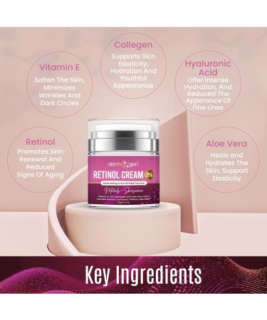 Retinol Cream 3% (Percent) Retinol Cream for Face with Hyaluronic Acid Anti-Aging Face Cream for Fine Lines and Wrinkles Hydrating Face Moisturizer with Shea Butter, Aloe Vera Retinol Cream 1.7 Fl Oz (Pack of 1) - Buy Online on GoSupps.com