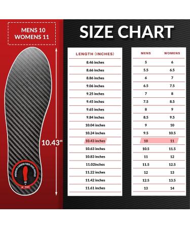 Carbon Fiber Insoles 1 Pair for Men & Women - Thin Orthotics for Turf Toe, Foot Fractures, Hallux Rigidus - Ideal for Hiking, Sports, Basketball - 10.43 - 265mm - Buy Online on GoSupps.com