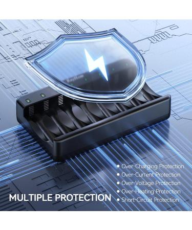 RayHom Rechargeable AAA Batteries with Charger 1100mAh Ni-MH Rechargeable Triple A Batteries Rechargeable Battery 8 Slots Battery - Pack Of 2 - Buy Online on GoSupps.com