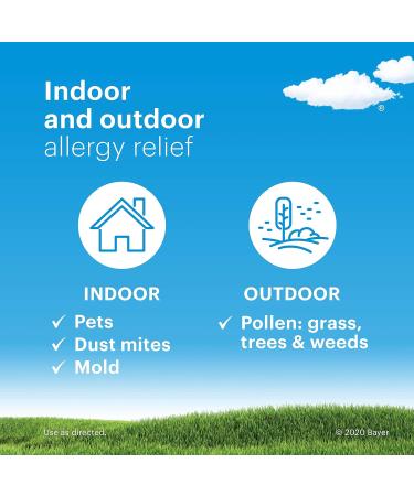 Claritin Allergy 24 Hour Tablets 10 mg 45-Tablets (EXPIRED) - Buy Online on GoSupps.com