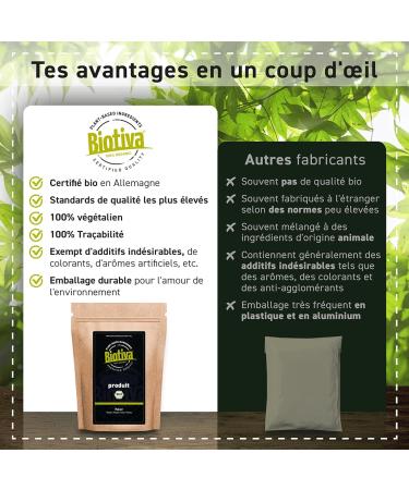 Organic Pea Protein Powder 400g - Buy Online on GoSupps.com