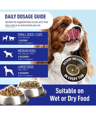 Plaque Banish 100% Natural Plaque Off & Tartar Remover for Dogs & Cats - Freshen Breath, Promote Dental Health, Prevent Build Up | 6.35oz - Buy Online on GoSupps.com