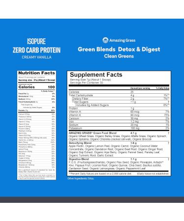 Build Your Smoothie Immunity Bundle with Isopure Zero Carb Creamy Vanilla Protein Powder (15 Servings) and Amazing Grass Greens Blend Detox & Digest (30 Servings) - Buy Online on GoSupps.com