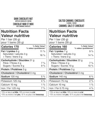 NATURE VALLEY - VALUE PACK SIZE - Fruit and Nut Almonds Raisins Peanuts Cranberries Granola Bars & VALUE PACK - Dark Chocolate Nut and Salted Caramel Chocolate Chewy Nut Sweet Pack of 28 Bars - Buy Online on GoSupps.com