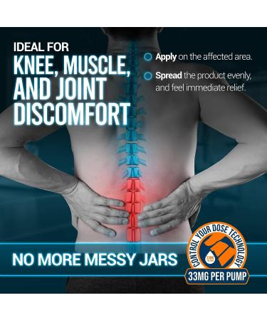 HMP BRANDS 2000MG Hemp Cooling Muscle Cream with Menthol for Maximum Strength Support - Natural Formula for Muscle & Joint Discomfort Relief - Made in USA - 2.1oz - Buy Online on GoSupps.com