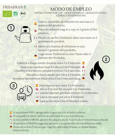 FRISAFRAN | Organic Gunpowder Mint Green Tea in Bulk 200g | Antioxidant | Japanese green tea | Digestive | good health | refreshing drink - Buy Online on GoSupps.com