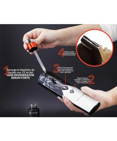 Redehair Hair Regeneration Brush - Effective Hair Loss Treatment & Growth Stimulator for Men & Women - Prevent Hair Loss & Boost Growth - Buy Online on GoSupps.com