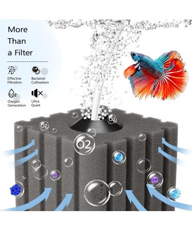 AQQA Aquarium Sponge Filter - 2024 Upgrade for Biological & Mechanical Filtration | Includes 1 Replacement Sponge (S for 20-120L) | International Shipping Available - Buy Online on GoSupps.com