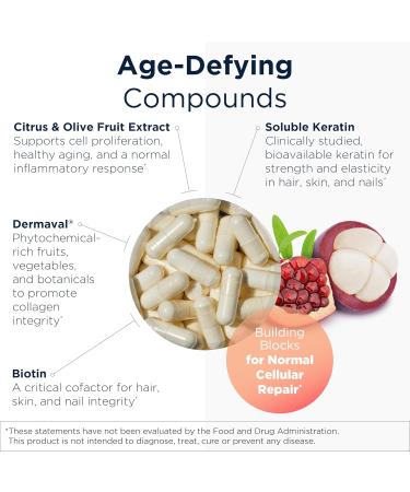 Designs for Health H-S-N Radiance - Hair Skin Nails Vitamins for Women and Men - Promote Healthy Hair Skin Elasticity & Strong Nails with Vitamin C Biotin Keratin & Botanicals (60 Capsules) - Buy Online on GoSupps.com