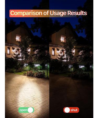 IPSXP 3000 Lumens USB Rechargeable Bike Headlight | High Brightness, 8hr Runtime, 3 Modes | Waterproof Front Light for Mountain & Road Cycling Safety - Buy Online on GoSupps.com