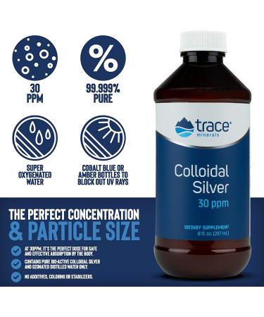 Trace Minerals Research Colloidal Silver 30 PPM - 8 fl oz (237 ml) - Immune Support & Wellness - Buy Online on GoSupps.com