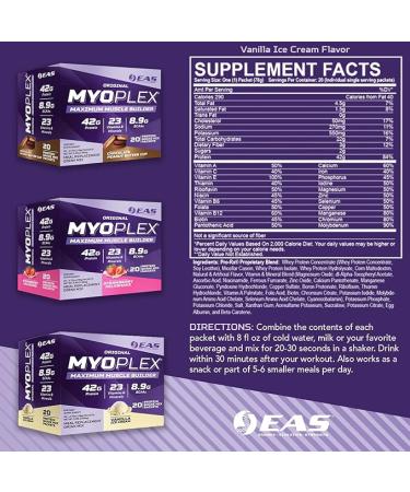 Original Myoplex Maximum Muscle Builder | Meal Replacement Protein Drink Mix | Quality Protein Blend | 42g Protein | 20 Individual Packets (Double Rich Chocolate) - Buy Online on GoSupps.com