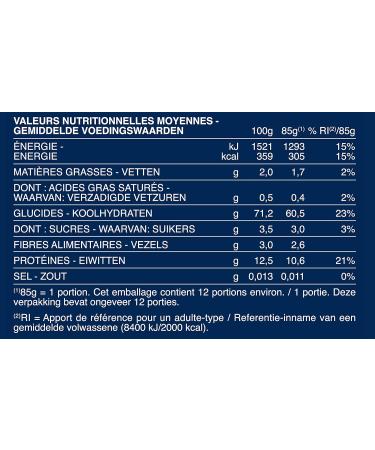 Barilla Classic Girandole Twists No. 34 with Durum Wheat Semolina Always Al Dente 1 kg - Pack of 3 - Buy Online on GoSupps.com
