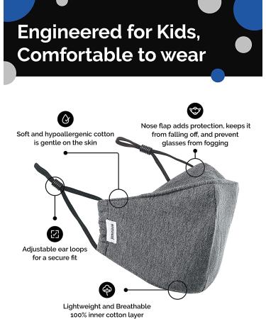 Kids Face Mask 2-Pack | Anti-Microbial Reusable Cotton | Adjustable & Breathable | coRevival's Revival Kids Mask (Gray Blue) - Buy Online on GoSupps.com