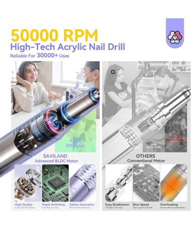 Saviland 50000 RPM Electric Nail Drill Kit - 6000mAH Electric Nail File with Unique Ambiance Light for Acrylic Nails with 13 Nail Drill Bits Nail File Nail Buffer for Nails Manicure and Pedicure Kit 50000rpm Purple - Buy Online on GoSupps.com