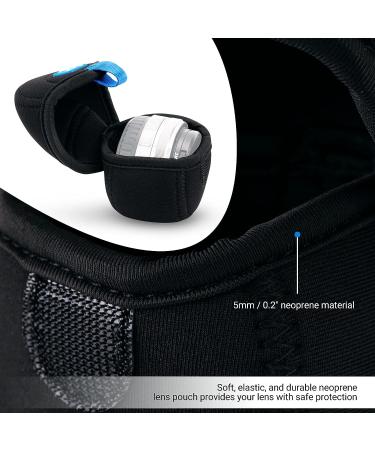 JJC Water Resistant Neoprene Lens Pouch for Mirrorless Lenses - Canon EF-M 22mm, Sony E PZ 16-50mm, Fujifilm XF27 - 2.4 x 1.6 Inches - Buy Online on GoSupps.com
