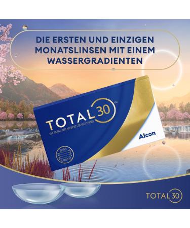 TOTAL30 Monthly Soft Contact Lenses -6 Pack BC 8.4mm DIA 14.2mm -7.50 Diopters - International Shipping Available - Buy Online on GoSupps.com