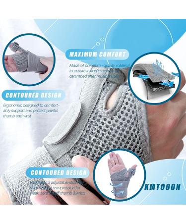 Buy Thumb Splint with Wrist Brace - Arthritis Support Tenosynovitis Relief & CMC Joint Stabilizer for Both Hands - International Shipping Available - Buy Online on GoSupps.com