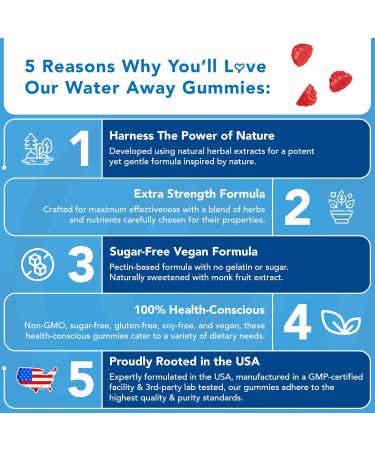 Water Away Gummies - Natural Diuretic for Men & Women | Reduce Water Retention & Bloat - Buy Online on GoSupps.com