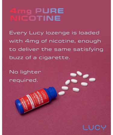 Lucy Nicotine Lozenges 4mg 8 Pack - 216 Count, Cleaner Nicotine, Great Taste, Convenient (Mint) | Nicotine Alternative - Buy Online on GoSupps.com