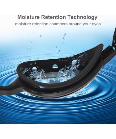 WAHAH Moisture Chamber goggles for Dry Eye Relief LASIK Aftercare Post Eye Surgery Recovery and Eyes Protection Universal Fit for Day and Night Use - Buy Online on GoSupps.com
