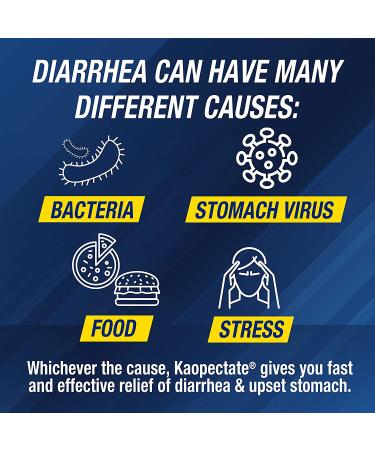 Kaopectate Multi-Symptom Anti-Diarrheal Caplets - 42 Count Pack - Upset Stomach Relief - New Version - Buy Online on GoSupps.com