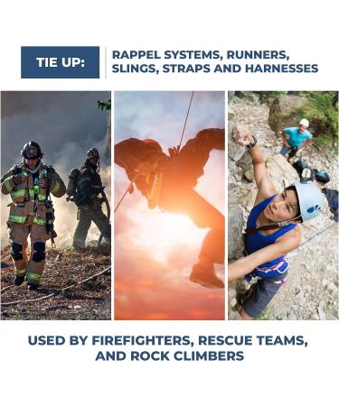 Rock-N-Rescue 20-Foot Webbing and Carabiner Combo - Heavy-Duty Nylon - Made in USA - Firefighter and Rescue Gear - Buy Online on GoSupps.com