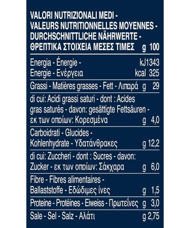 Barilla Red Pesto alla Calabrese 12-Pack (12x190g) - Authentic Italian Flavor for International Shipping - Buy Online on GoSupps.com