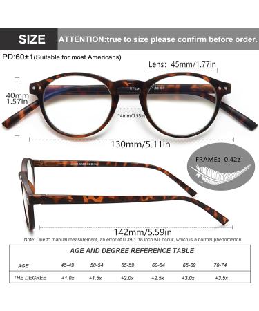 EYEURL 4-Pack Small Round Reading Glasses - Blue Light Blocking TR90 Eyeglasses for Men & Women - Neck Hanging 1.5x Readers - Buy Online on GoSupps.com